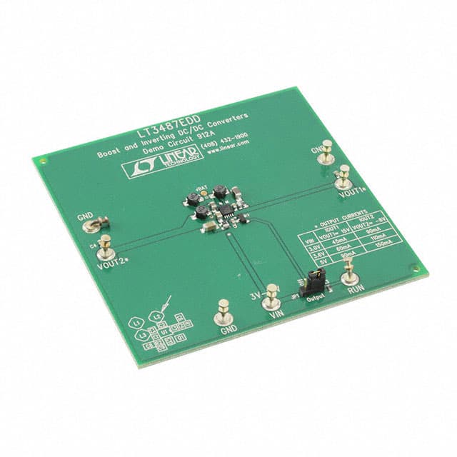 Analog Devices Inc. DC912A-ND
