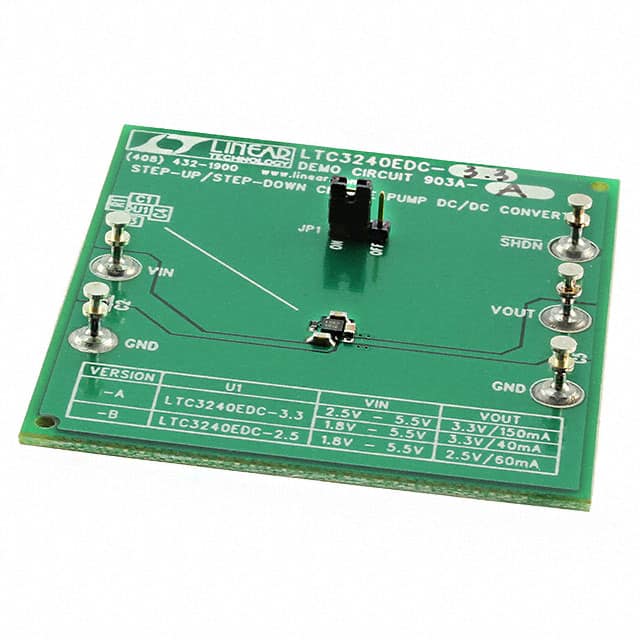 Analog Devices Inc. DC903A-A-ND