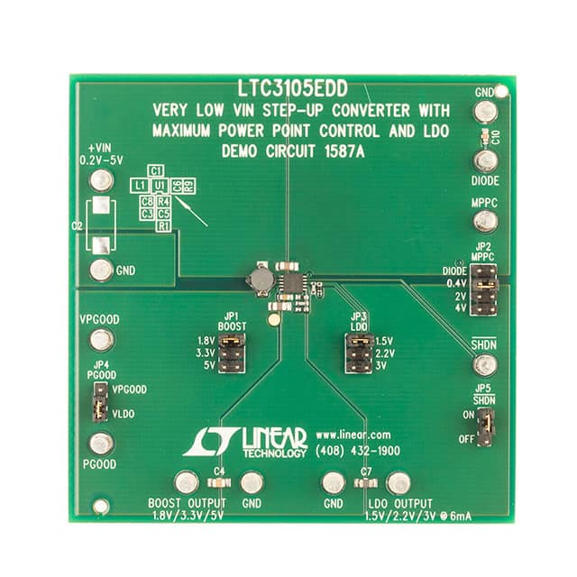 Analog Devices Inc. DC1587A-ND