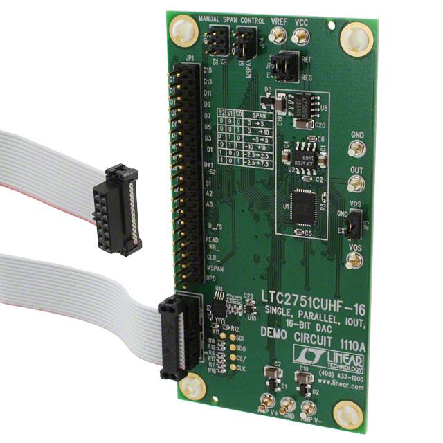 Analog Devices Inc. DC1110A-ND