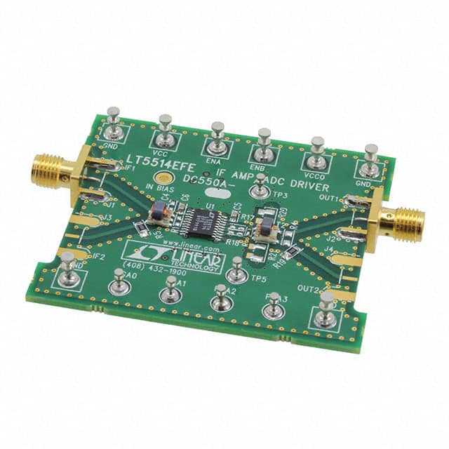 Analog Devices Inc. DC550A-ND