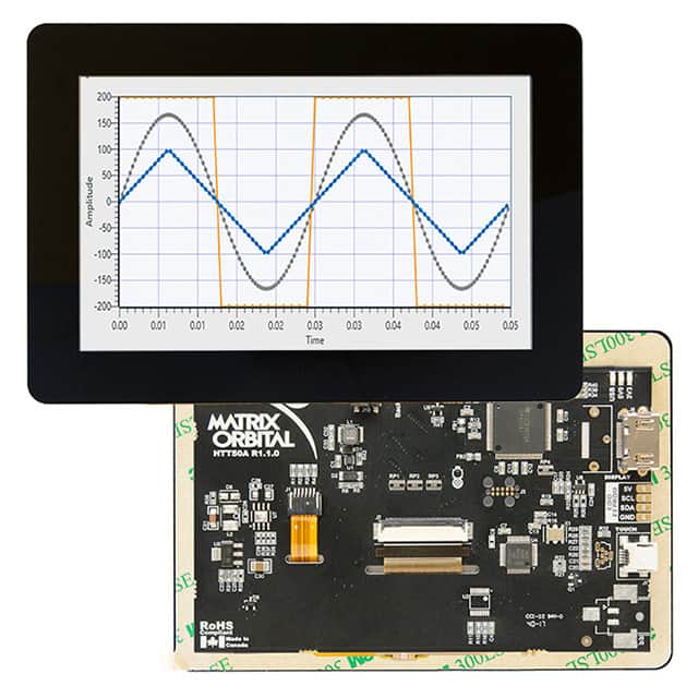 Matrix Orbital 635-1196-ND