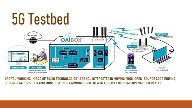 5G OAI Box