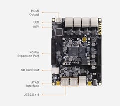 XILINX Zynq7000 SoC FPGA Development Board XC7Z020 XC7Z020