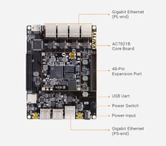 XILINX Zynq7000 SoC FPGA Development Board XC7Z020 XC7Z020