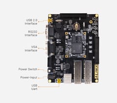 XILINX Artix-7 SFP FPGA Development Board XC7A100T XC7A100T