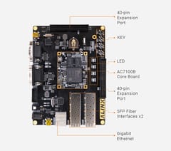 XILINX Artix-7 SFP FPGA Development Board XC7A100T XC7A100T
