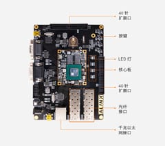 Xilinx Artix7 SFP FPGA Development Board XC7A200T XC7A200T