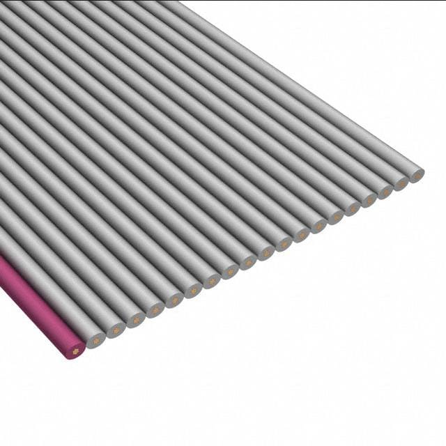 CNC Tech CN220GR-10-ND