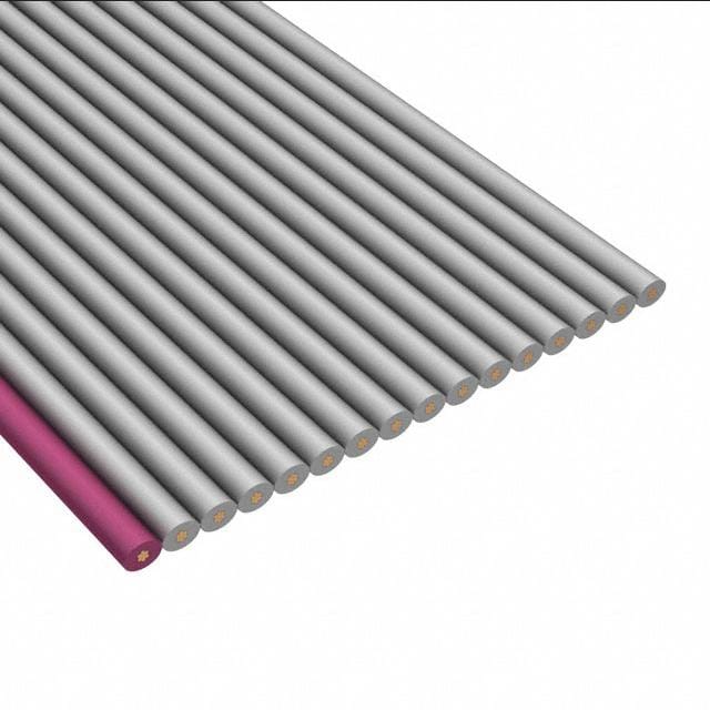 CNC Tech CN219GR-250-ND