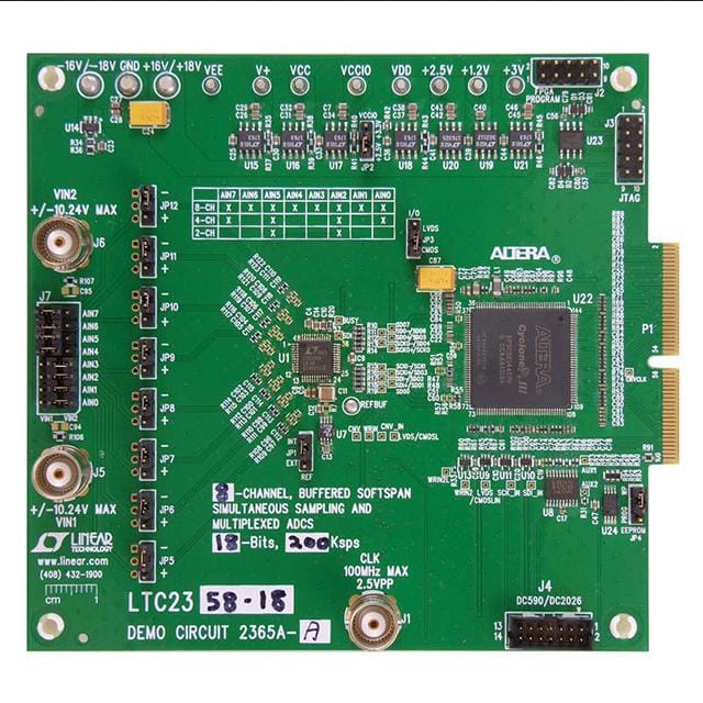 Analog Devices Inc. 505-DC2365A-E-ND