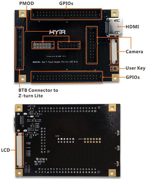 Z-turn Lite IO Cape