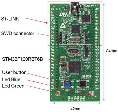 STM32VLDISCOVER